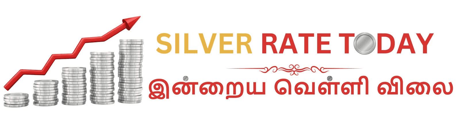 SilverRateToday Logo